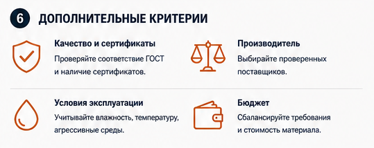 Дополнительные критерии выбора медного листа