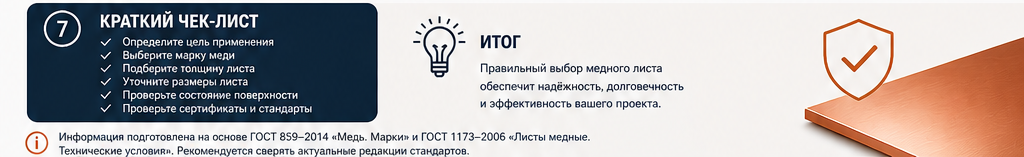 Чек-лист подбора медного листа